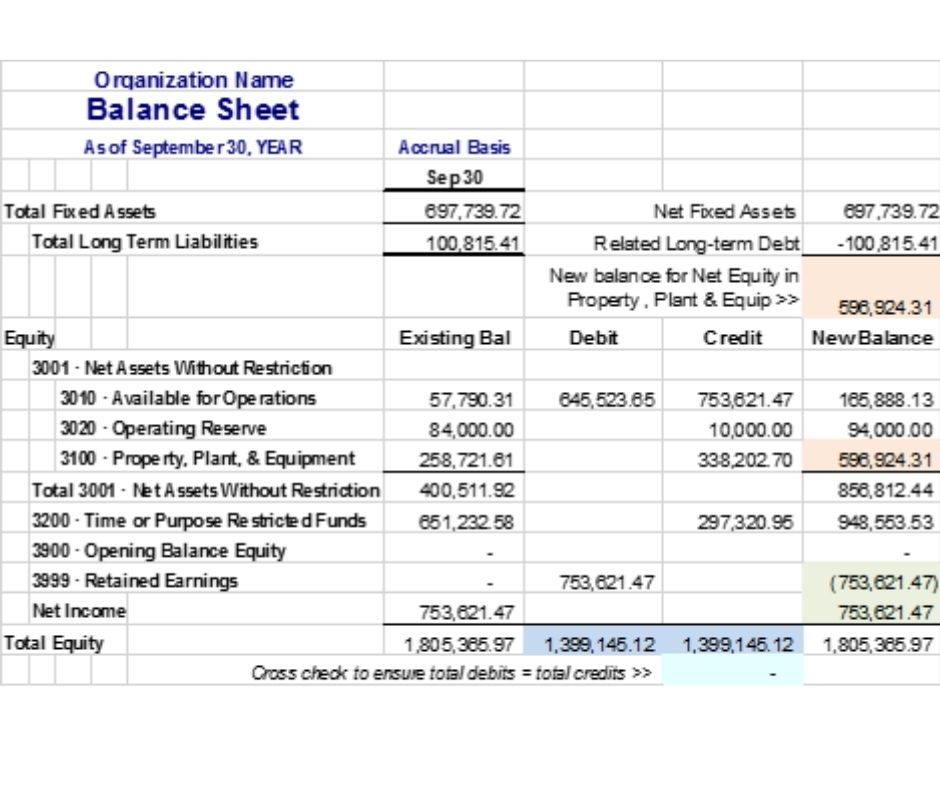 reclassing-net-assets-in-quickbooks-nonprofit-accounting-basics